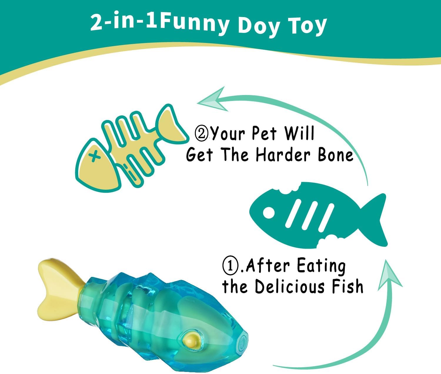 Nylon Bone Tough Dog Chew Toy for Aggressive Chewers